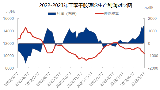 企业微信截图_16844012166378.png