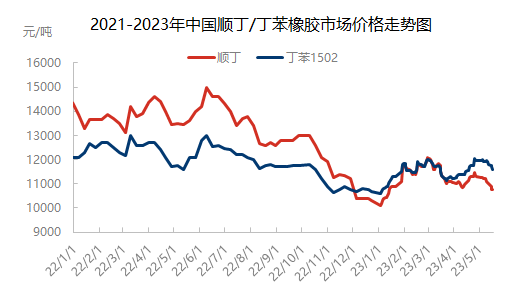 企业微信截图_16844014207291.png