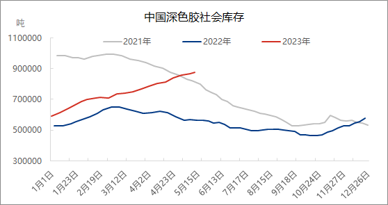 企业微信截图_16843108552598.png