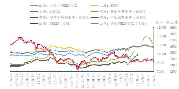 企业微信截图_16838810921822.png