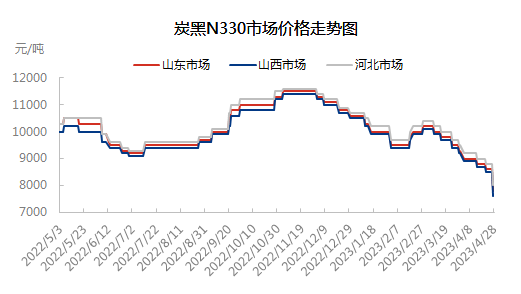 企业微信截图_1682670069293.png