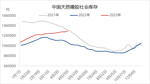 企业微信截图_16825234628249.png