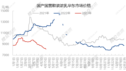 企业微信截图_16825237077018.png