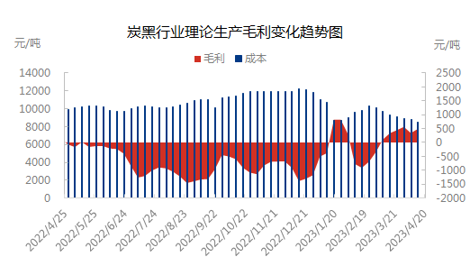 企业微信截图_16819804507044.png