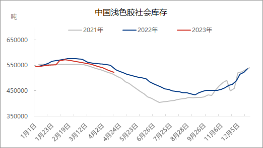 企业微信截图_16818649147138.png