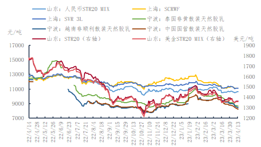 企业微信截图_16813767014105.png