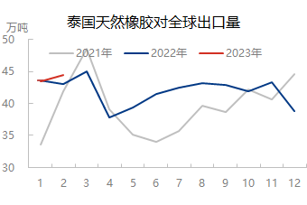 企业微信截图_16812830451421.png