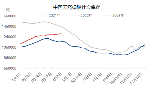 企业微信截图_16807486215302.png