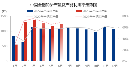 企业微信截图_16808584116145.png