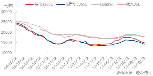 企业微信截图_168016707188.png