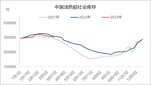 企业微信截图_16795530659951.png