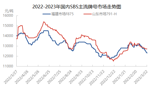 企业微信截图_1679473996780.png