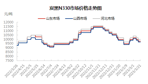 企业微信截图_16793847077463.png