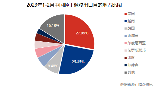 企业微信截图_16793902842301.png