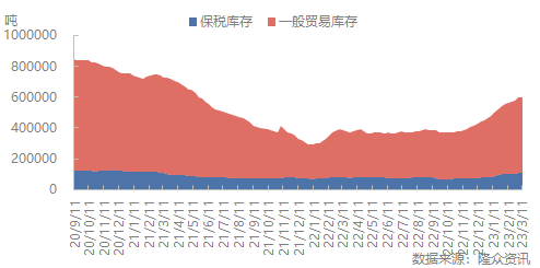 企业微信截图_16792989483500.png