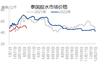 企业微信截图_16790338055483.png