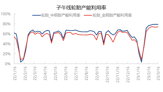 企业微信截图_16790326752216.png