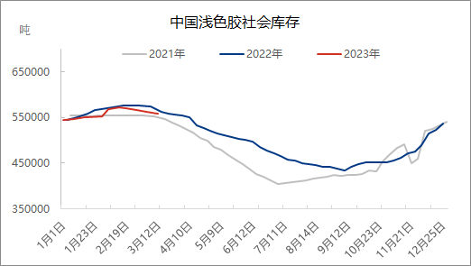 企业微信截图_16788692742712.png