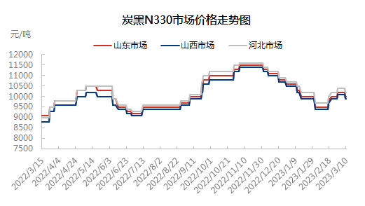 企业微信截图_16784397034431.png