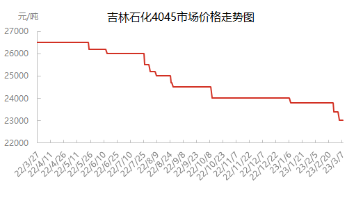 企业微信截图_1678174123505.png