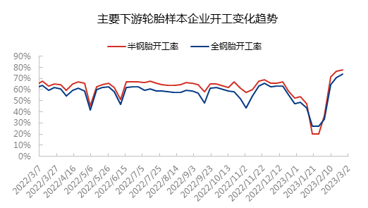 企业微信截图_16778292595039.png