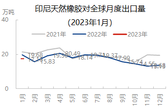 企业微信截图_1677821785190.png