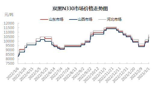 企业微信截图_16776534755731.png