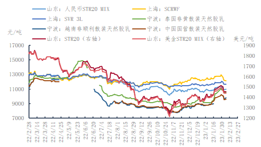 企业微信截图_16774878861550.png