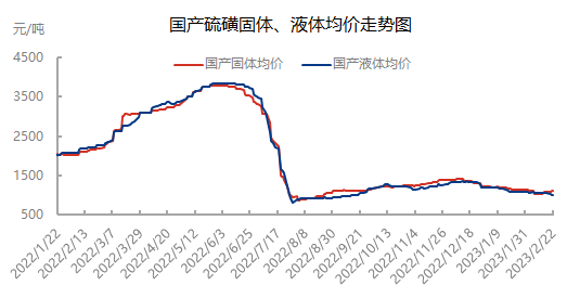 企业微信截图_16770503872335.png