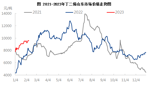 企业微信截图_16770504719233.png