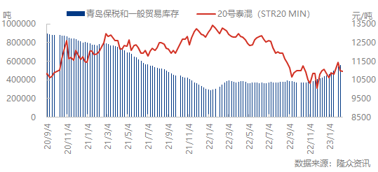 企业微信截图_16762787244789.png