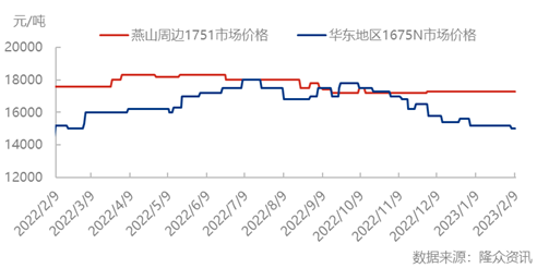 企业微信截图_1675932015873.png