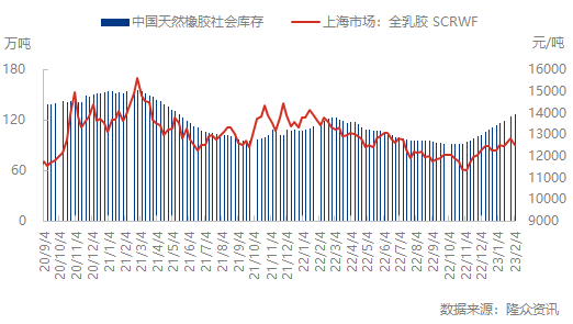 企业微信截图_16758373009353.png