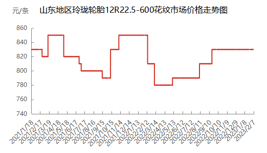 微信图片_20230207161549.png