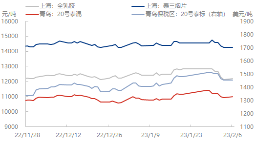 企业微信截图_16756755128495.png