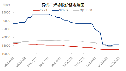 企业微信截图_16753291136323.png