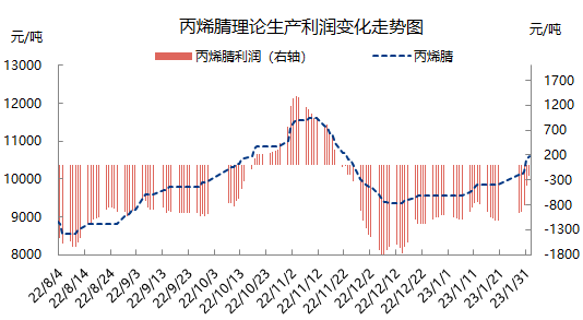 企业微信截图_16752396556910.png