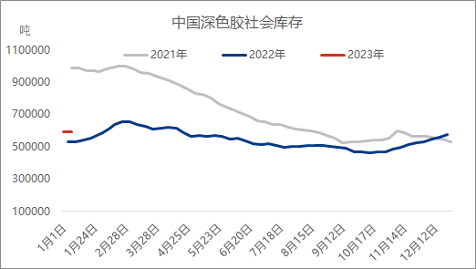 企业微信截图_16728808153555.png