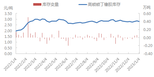 企业微信截图_16728176889076.png