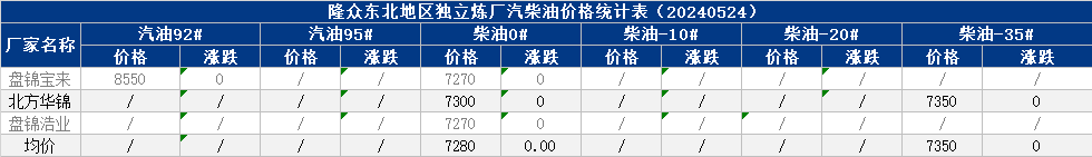 企业微信截图_17165147605623.png