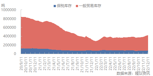 企业微信截图_16720358788499.png