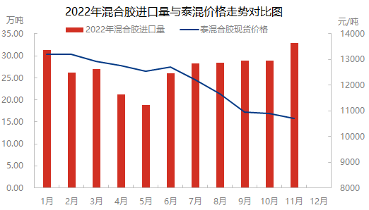 企业微信截图_16716775838406.png