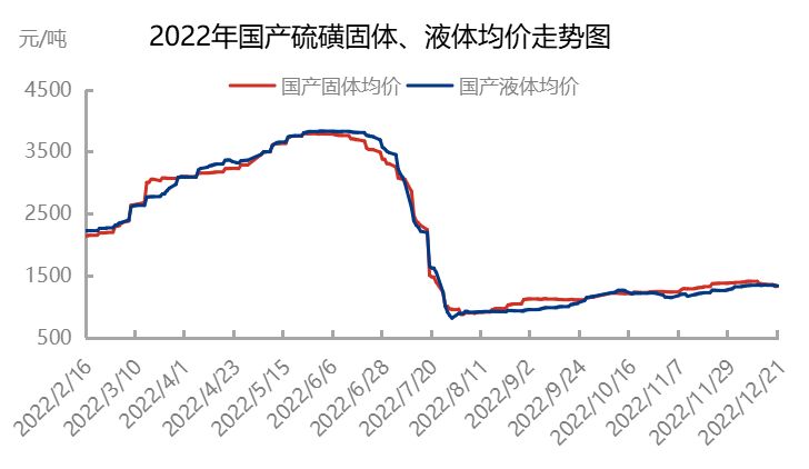 企业微信截图_16716067135614.png