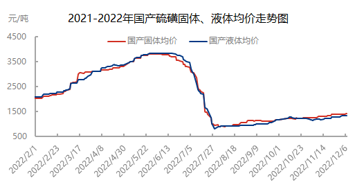 企业微信截图_16703996905900.png