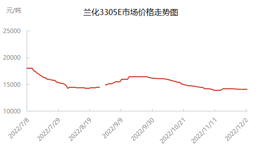 微信图片_20221202.png