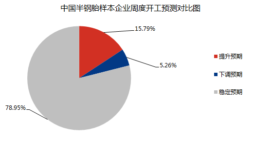 企业微信截图_16699442961584.png