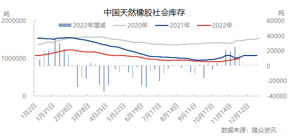 企业微信截图_16699413721955.png