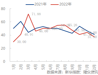 企业微信截图_1669776420514.png