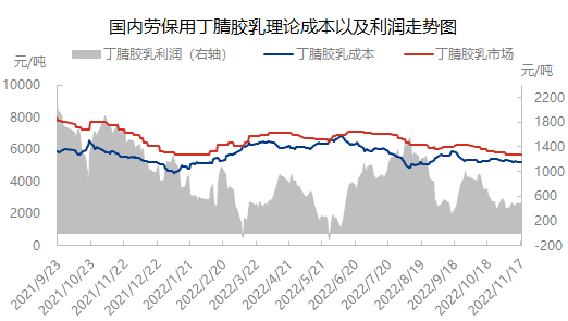 企业微信截图_16687619962549.png