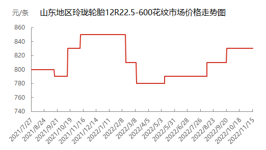 企业微信截图_16684950175042.png